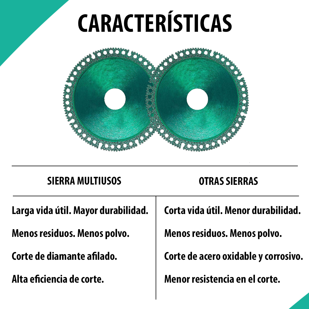 DiamondDisc® Corta en segundos cualquier material