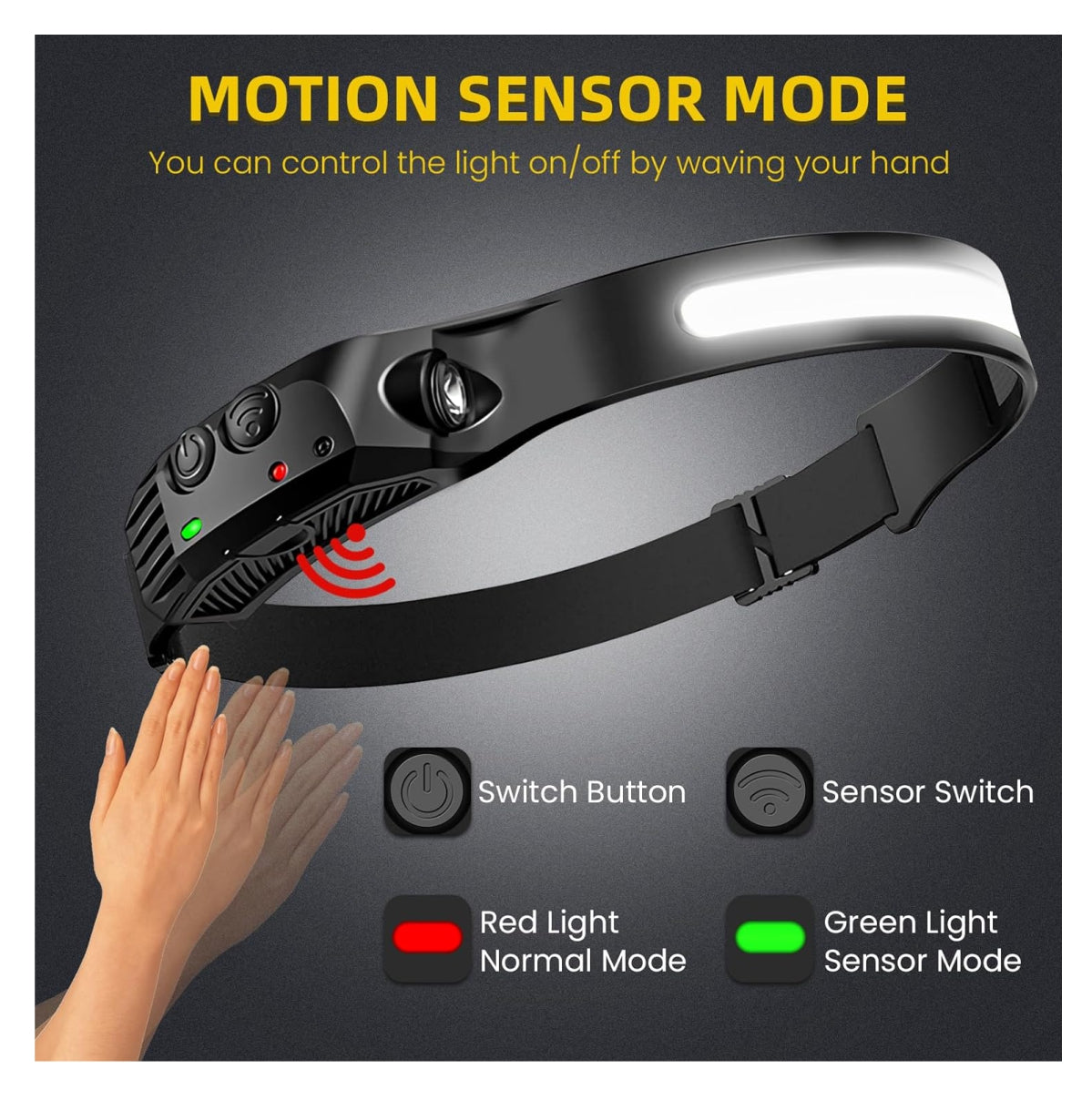 LINTERNA FRONTAL SensorLight® | Perfecta para tus aventuras y trabajos