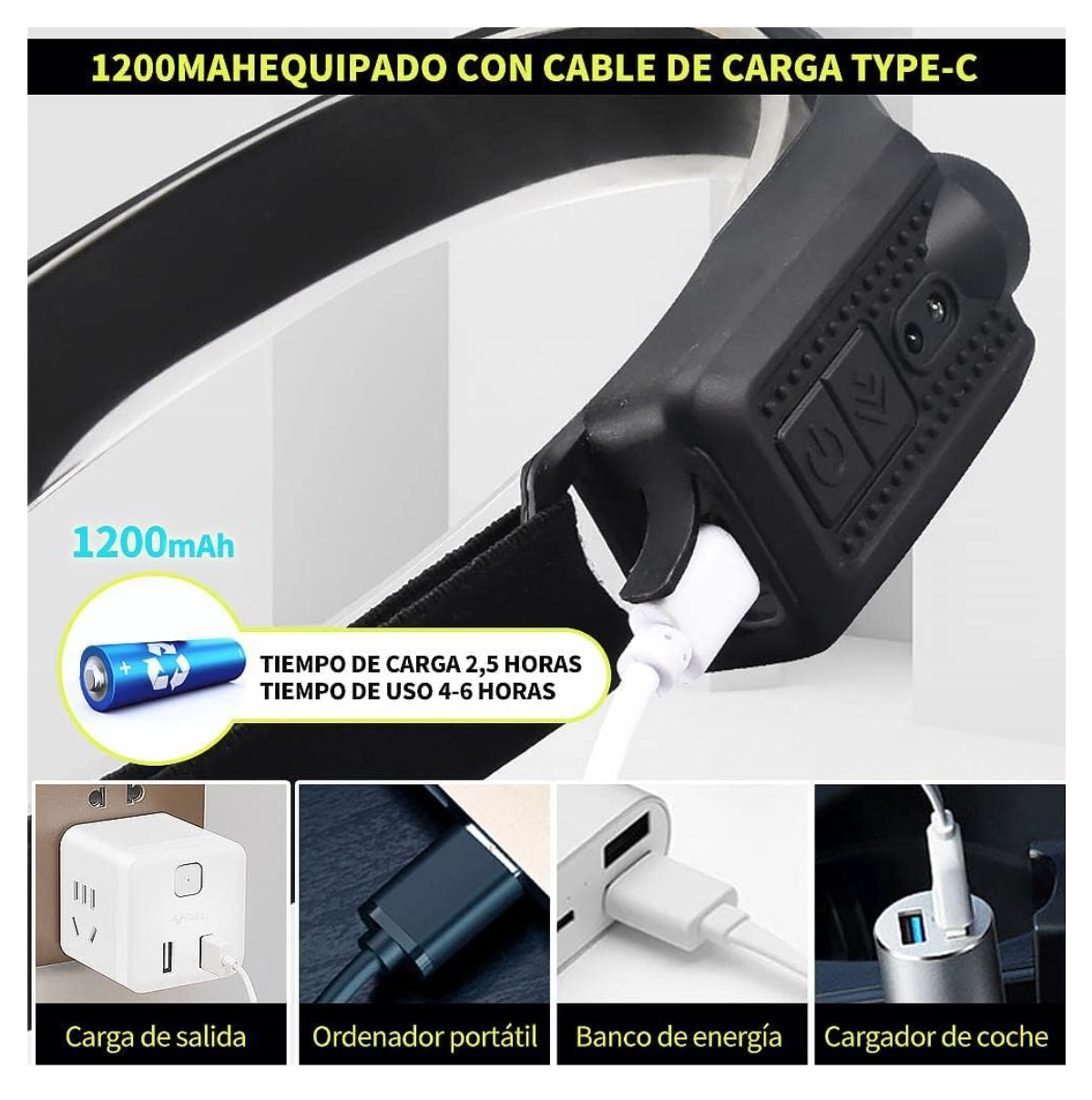 LINTERNA FRONTAL SensorLight® | Perfecta para tus aventuras y trabajos