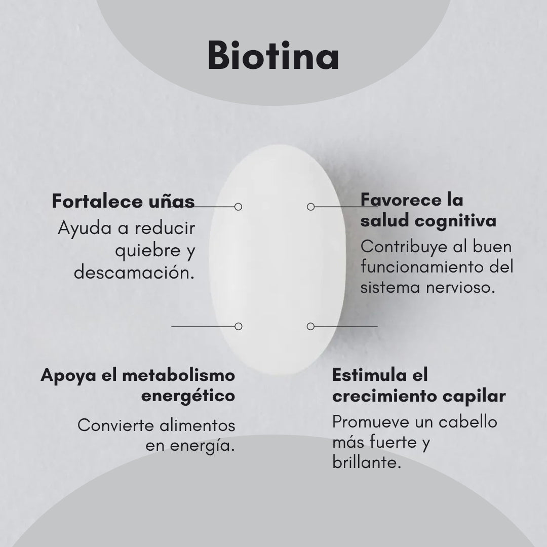 Biotin Cabello+Uñas