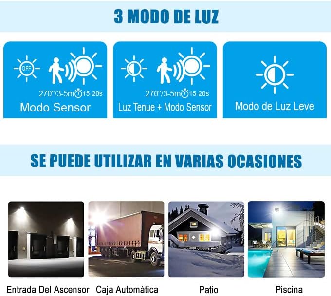 Lampara LED Solara® - A prueba de agua