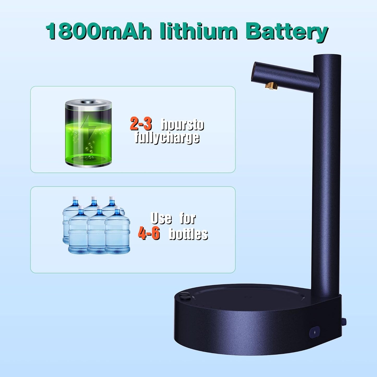 Dispensador de Agua Recargable