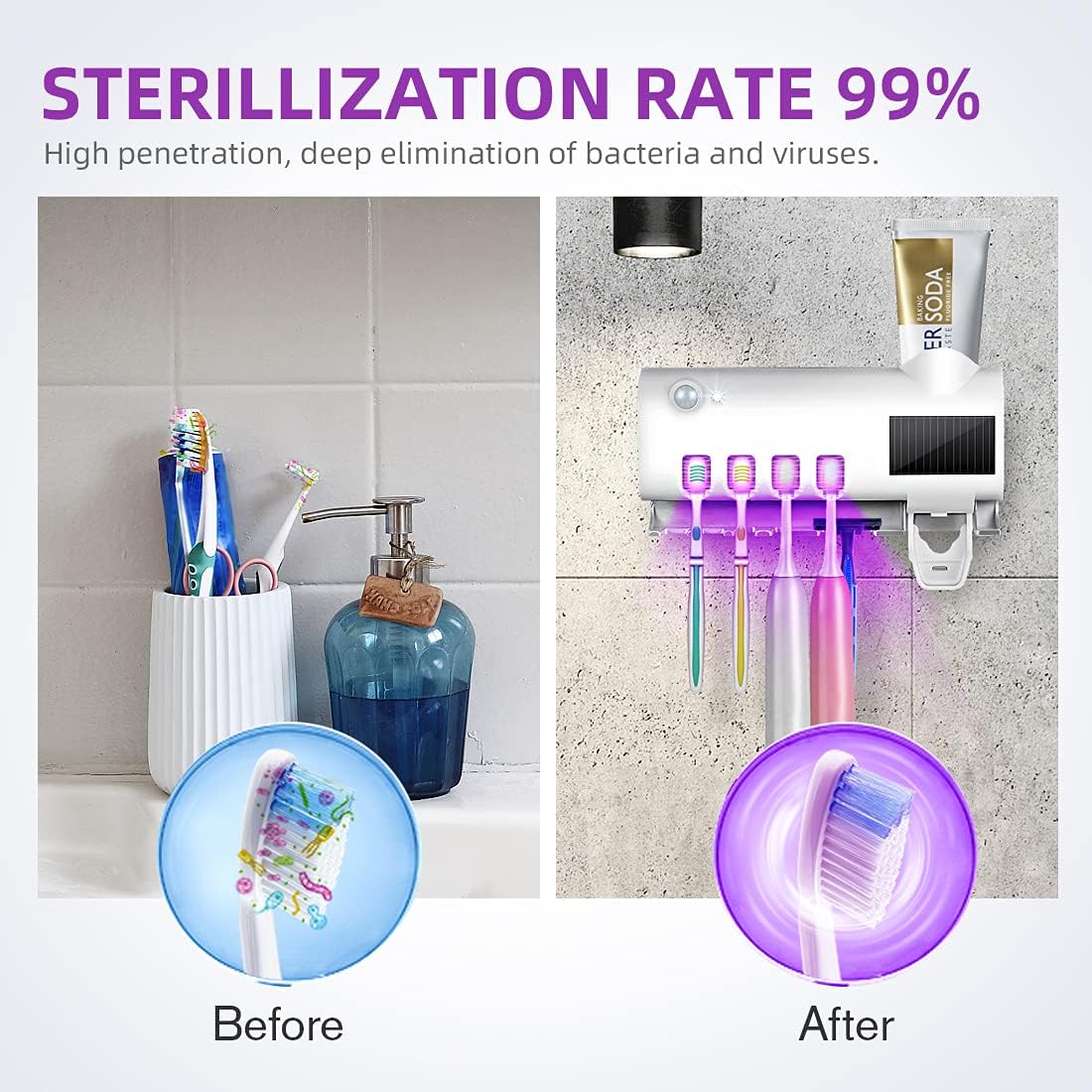 DENT SUPPORT® | Esterilizador de Cepillos UV+Recarga Solar