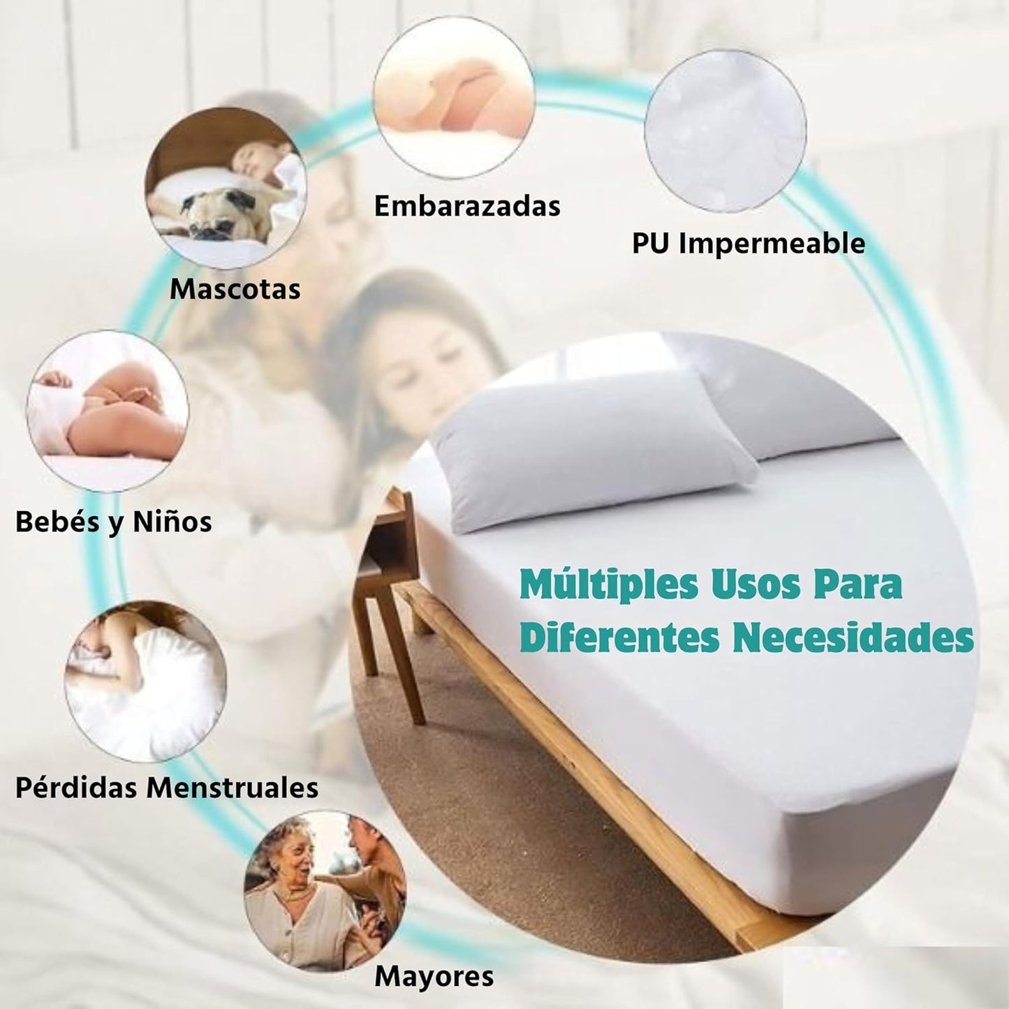 PROTECTOR DE COLCHON IMPERMEABLE 💦 + 2 PROTECTORES DE ALMOHADAS