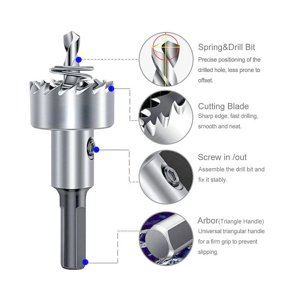 KIT X5 BROCAS DE SIERRA CIRCULAR FASTDRILL® | Corta en segundos