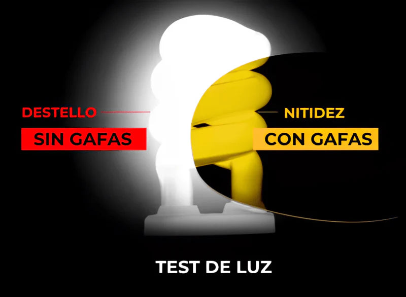 GAFAS DE VISION NOCTURNA NightHD®