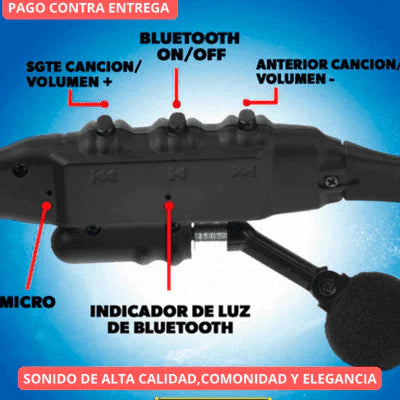 Gafas con bluetooth - ¡Protege tu vista y escucha música a la vez! 👁️🎵