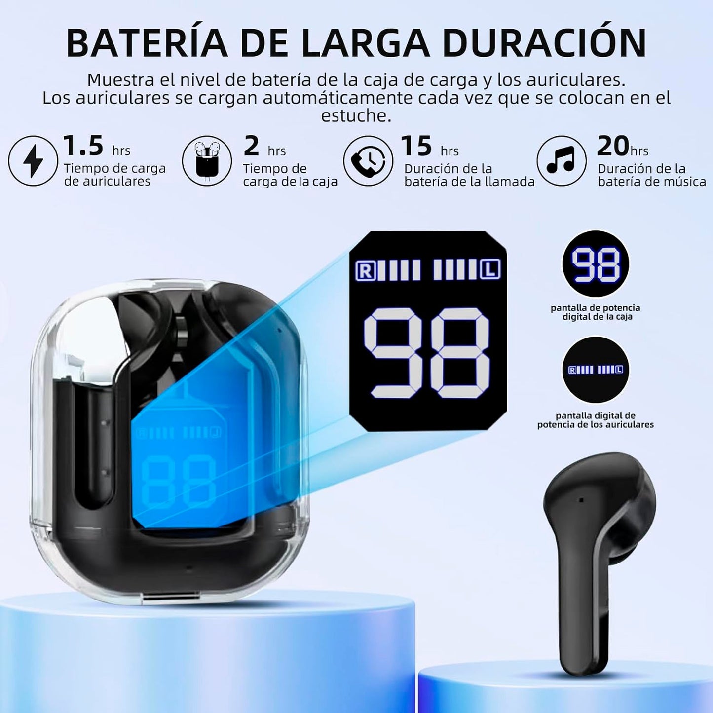 Auriculares Inalambricos PodMax® Tactiles l Sonido a otro nivel