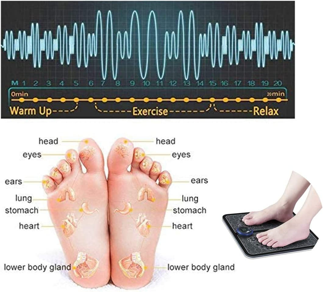 Tapete Masajeador de Electroestimulacion RelaxFoot®