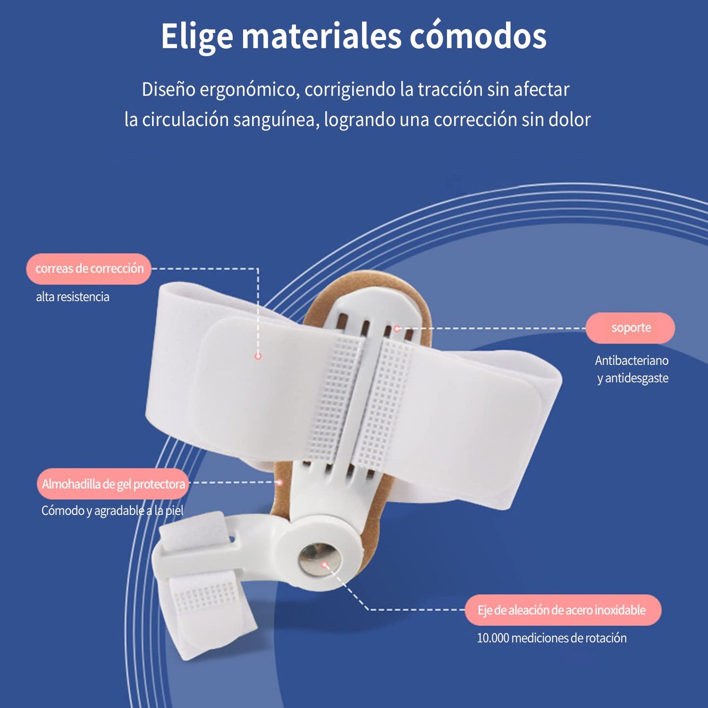 Corrector de Juanetes EasyStep® (PAR)