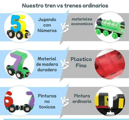 NOVEDOSO MAGNETIC TRAIN® | Creatividad y diversion en un solo lugar🧩