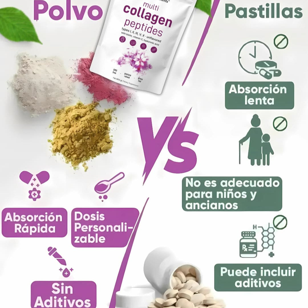 Colageno Peptides® en Polvo 1LB | DELUXE⭐️
