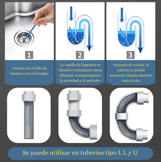 Varillas SaniStick® Limpia Tuberias x12